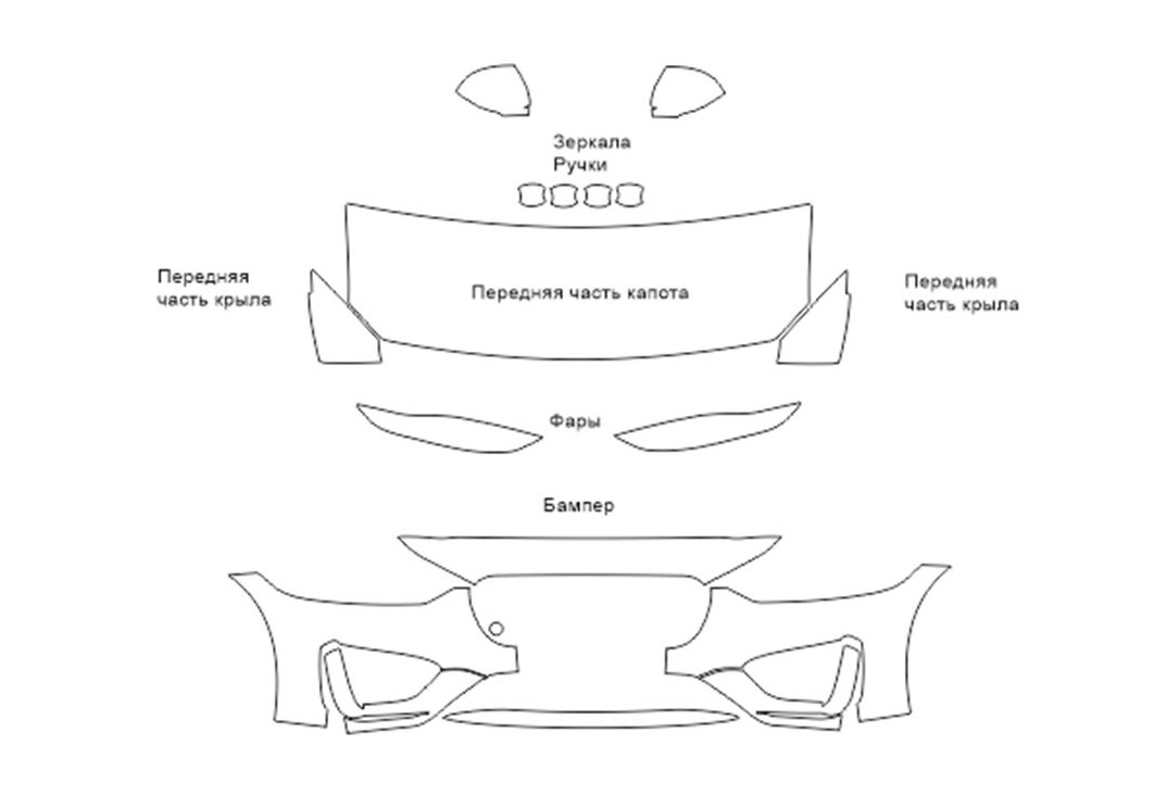 Лекала для салона авто